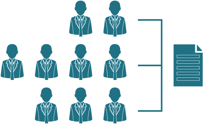 Organograma entre servidores e setores