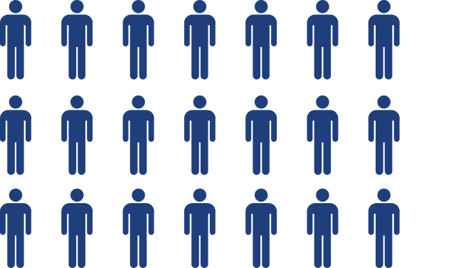 Equipe de trabalho em reunião